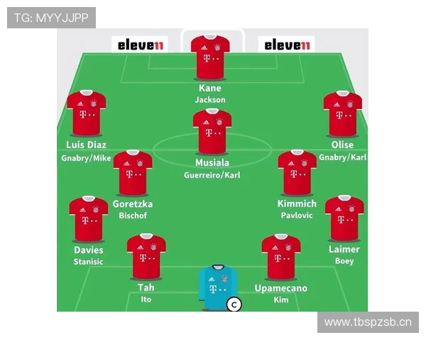 凯恩进攻高效与拜仁体系问题,对争冠形势是否形成制约 凯恩进攻高效与拜仁体系问题,对争冠形势是否形成制约