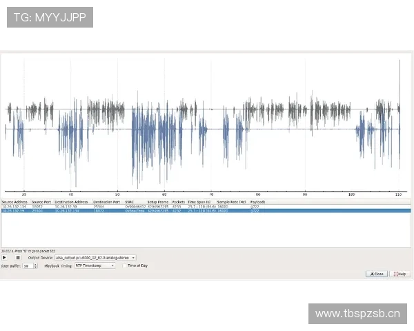 内内低位策应效率提升，改变火箭进攻结构