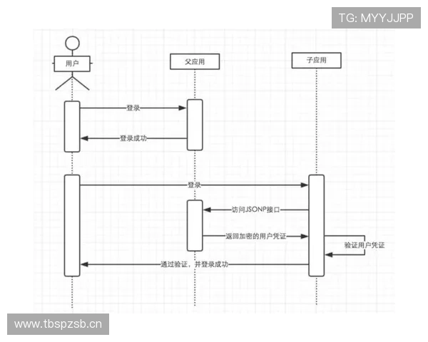 范佩西与格列兹曼进球效率分化背后的单点驱动机制解析